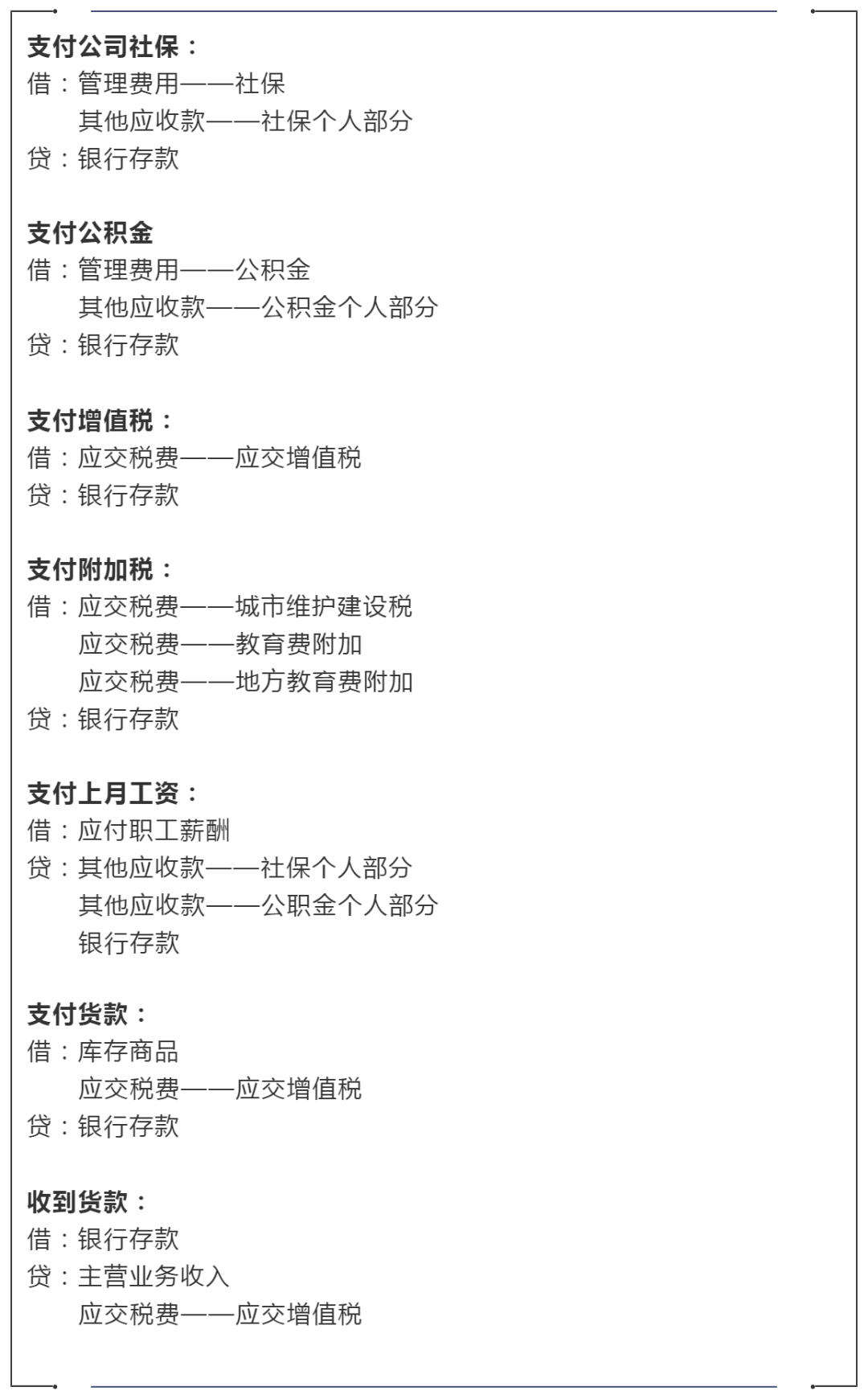 会计日常事务包括哪些？